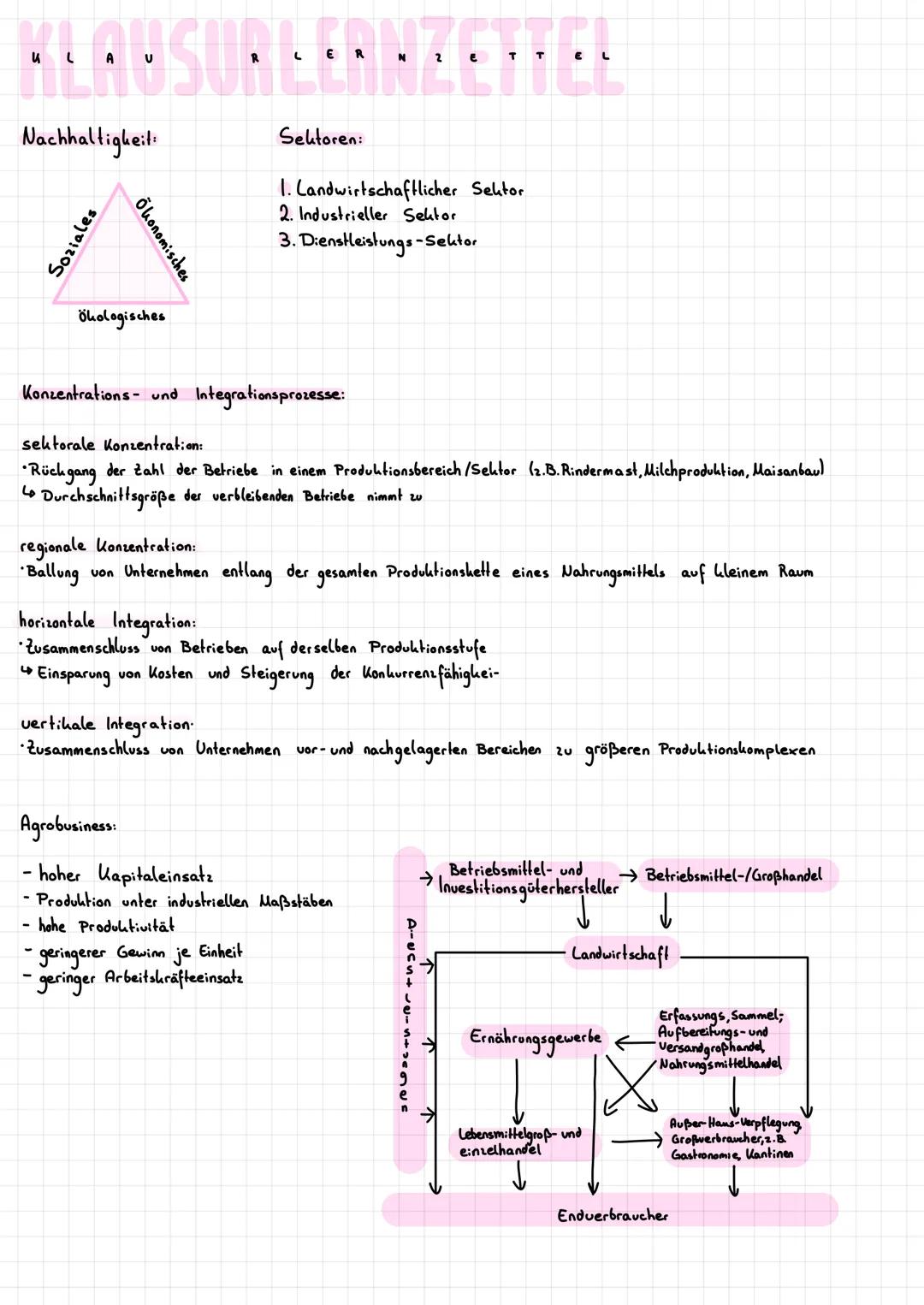 # KLAUSURLERNZETTEL

LANDWIRTSCHAFT IN DEUTSCHLAND/AMERIKA:

Einflussfaktoren Landwirtschaft:

natürliche Faktoren:

- Klima
- Boden
- Topog