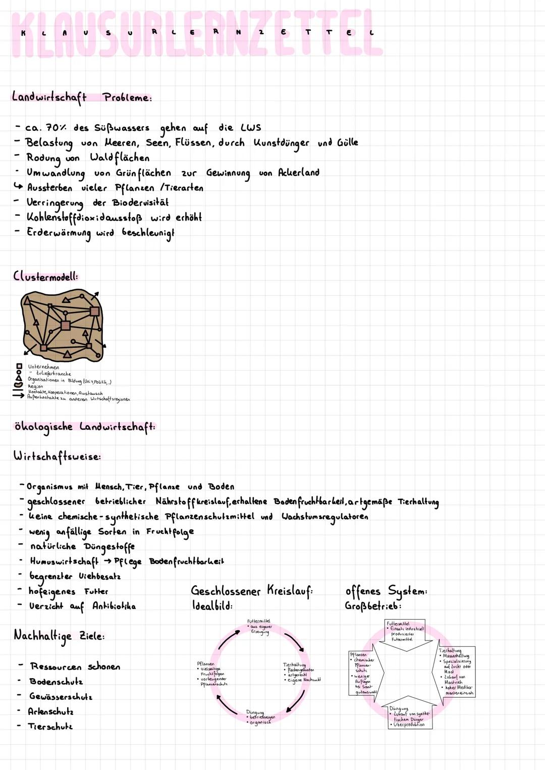 # KLAUSURLERNZETTEL

LANDWIRTSCHAFT IN DEUTSCHLAND/AMERIKA:

Einflussfaktoren Landwirtschaft:

natürliche Faktoren:

- Klima
- Boden
- Topog