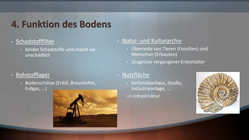 Boden ist Leben Gliederung
1. Übersicht der Bodenbestandteile
Bodenart
2.
3.
4.
5.
6.
Der Humus
Funktion des Bodens
Aufbau des Bodens/Bodenp