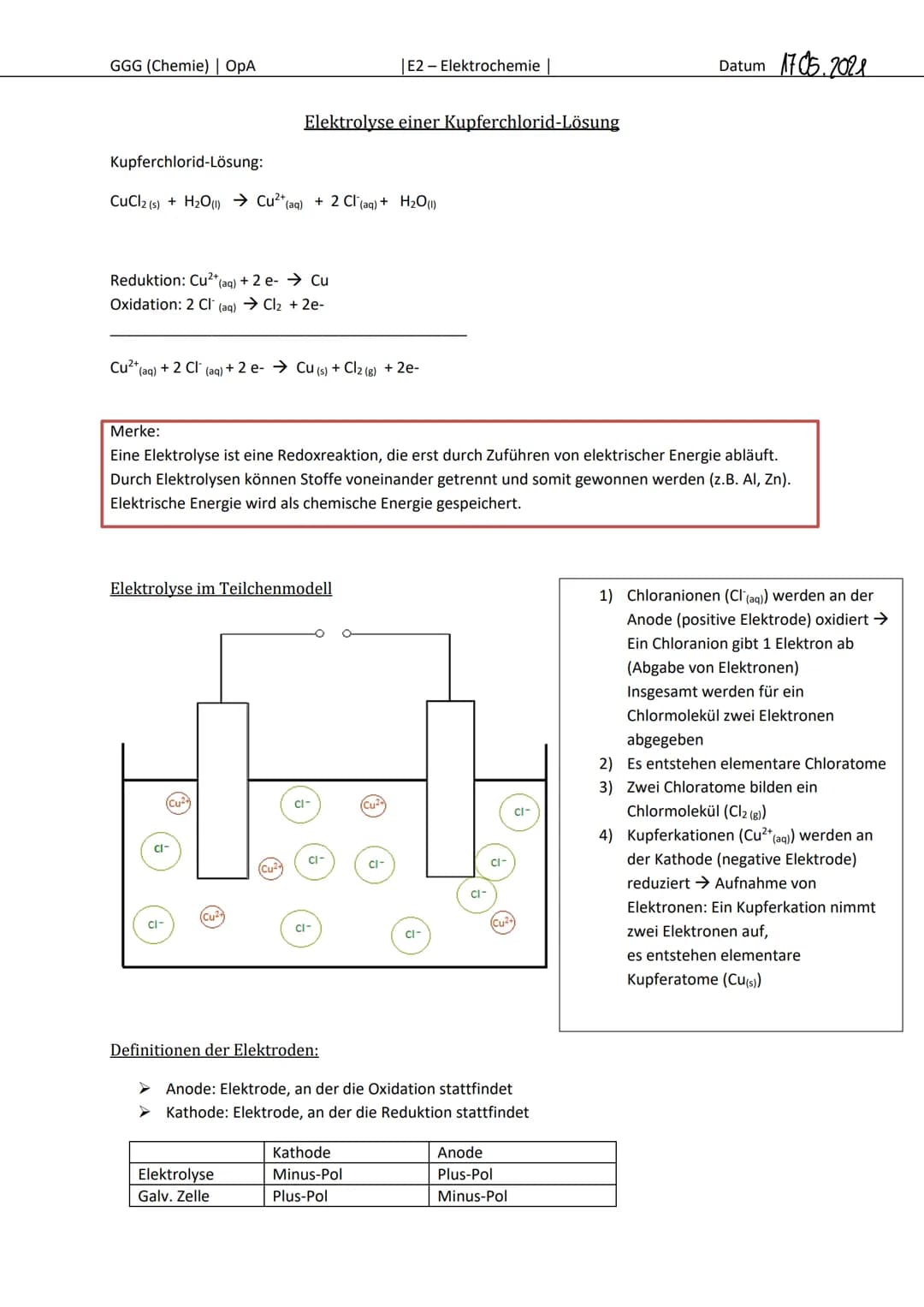 
<p>Die Alkali-Mangan-Batterie ist eine primäre Batterie und wird daher auch als Primärzelle bezeichnet. Sie weist eine hohe Spannung und ei