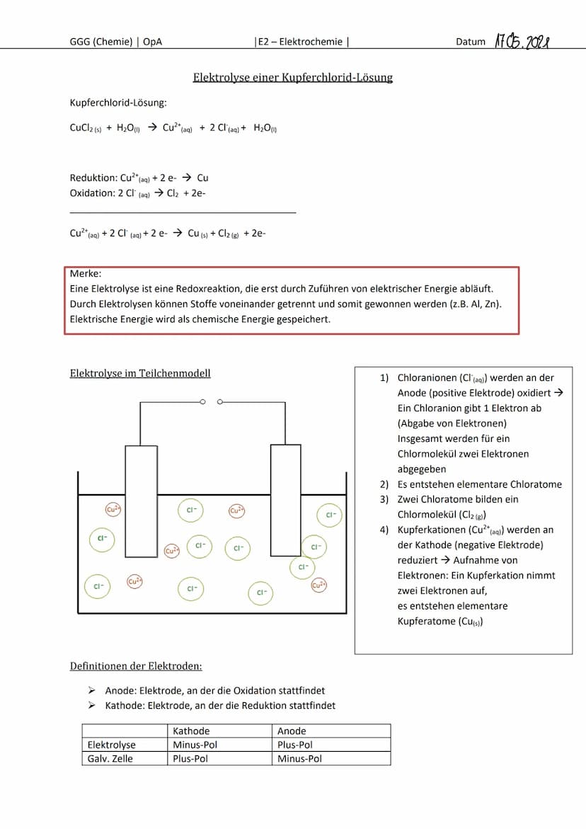 
<p>Die Alkali-Mangan-Batterie ist eine primäre Batterie und wird daher auch als Primärzelle bezeichnet. Sie weist eine hohe Spannung und ei