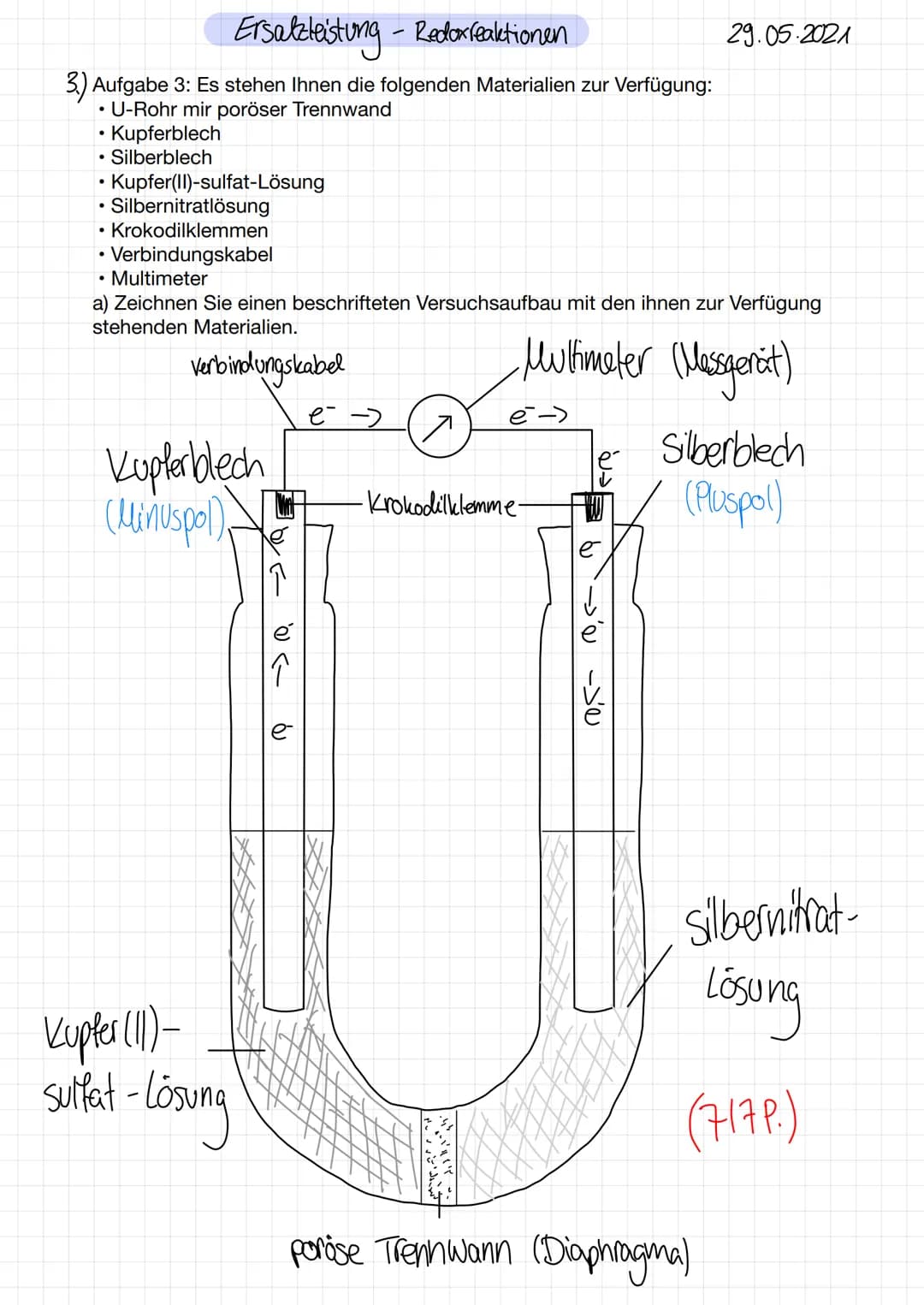 
<p>Die Alkali-Mangan-Batterie ist eine primäre Batterie und wird daher auch als Primärzelle bezeichnet. Sie weist eine hohe Spannung und ei