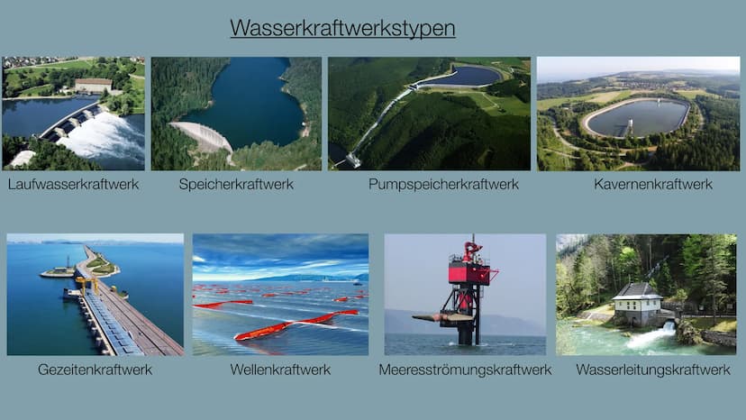 WASSERKRAFTWERKE
Meggi Kanke 10g3
Umwandlung der Energie stürzenden Wassers in elektrische Energie INHALTSVERZEICHNIS
●
●
●
●
●
●
.
Was ist 
