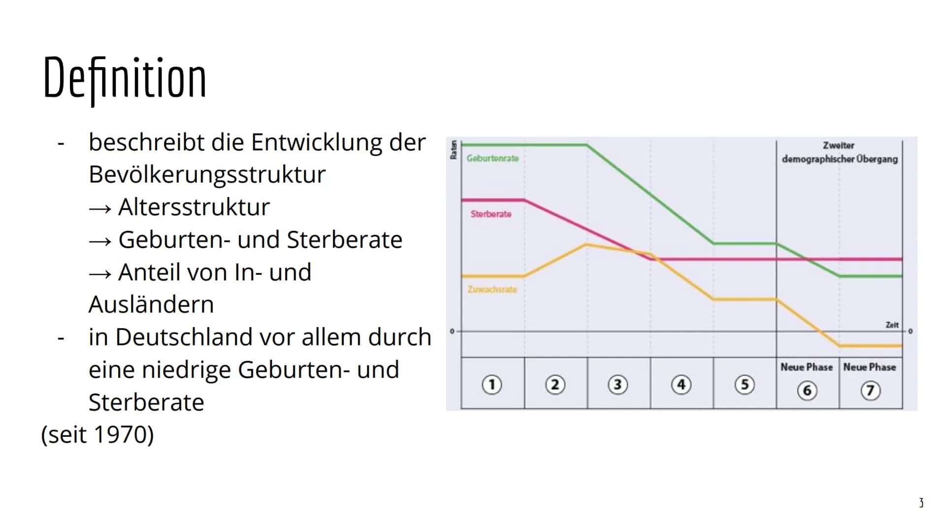 Demografischer
Wandel Inhalt
-
-
-
Definition "Demografischer Wandel"
Beschreibung der demografischen Entwicklung in Deutschland
Altersstruk