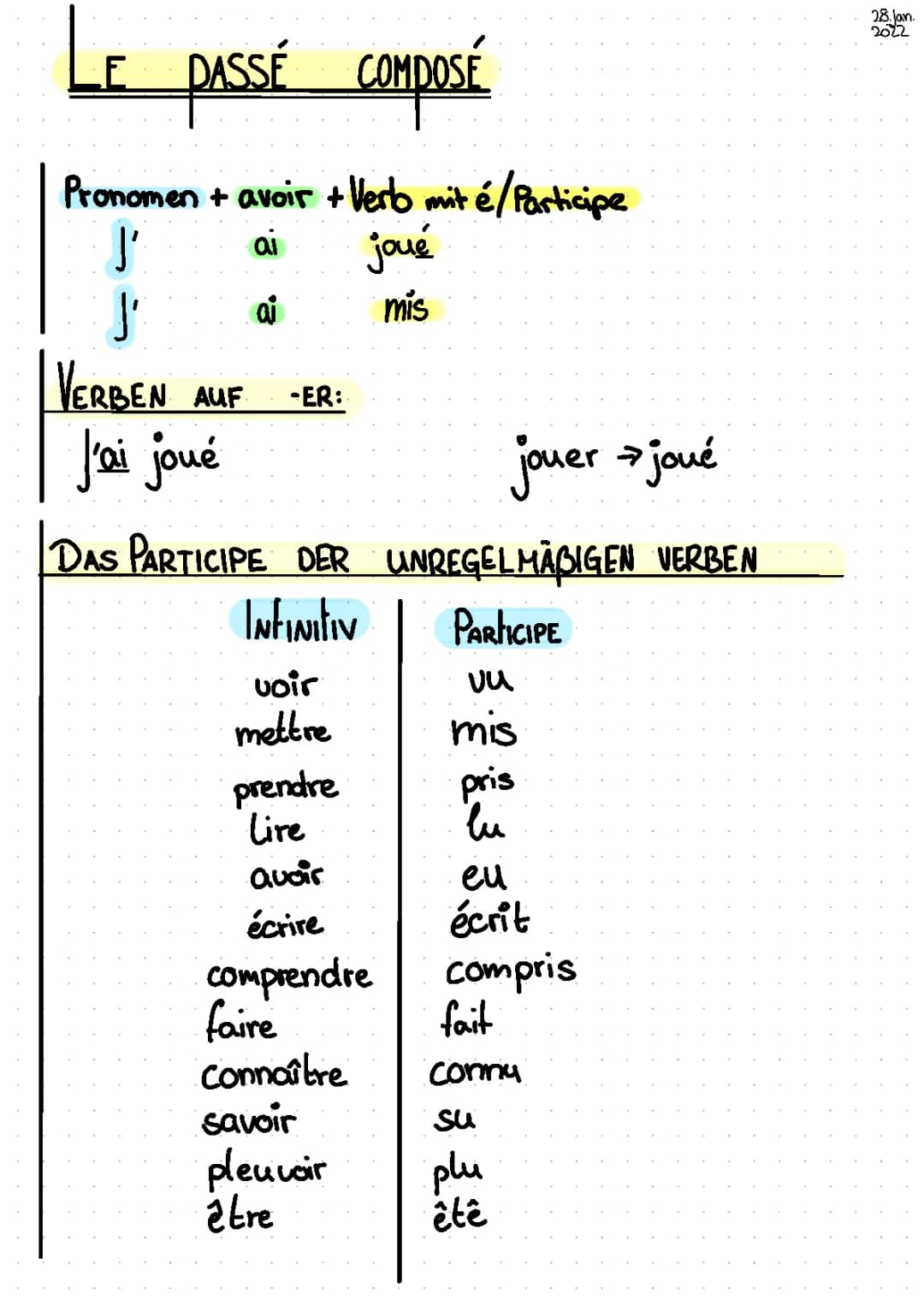 Passe composé