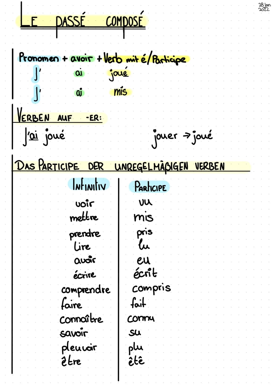 PASSÉ COMPOSÉ
Pronomen + avoir + Verb mit é/Participe
ai
joué
mis
J' aj
VERBEN AUF -ER:
J'ai joué
DAS PARTICIPE DER
INFINITIV
voir
mettre
pr
