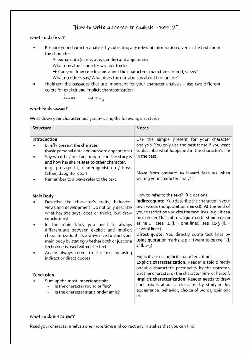 Step 1: Identify the character you have to analyze.
Read the text one more time and highlight any paragraphs in which your character is invo