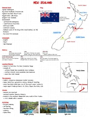Know New Zeland  thumbnail