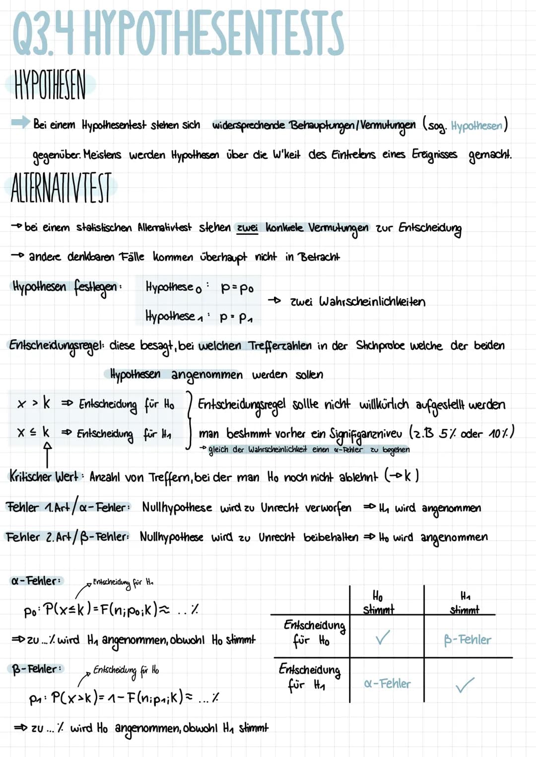 Q3.4 HYPOTHESENTESTS
HYPOTHESEN
Bei einem Hypothesentest stehen sich widersprechende Behauptungen/Vermutungen (sog. Hypothesen)
gegenüber. M