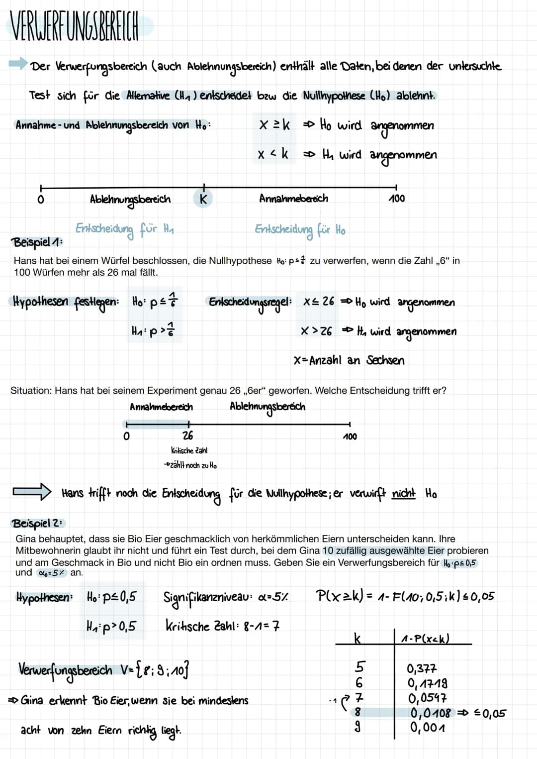 Q3.4 HYPOTHESENTESTS
HYPOTHESEN
Bei einem Hypothesentest stehen sich widersprechende Behauptungen/Vermutungen (sog. Hypothesen)
gegenüber. M