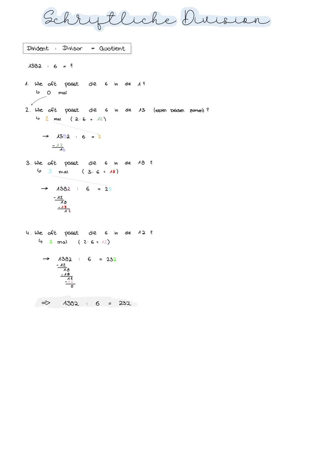 # Schriftliche Division

Divident : Divisor - Quotient

$1392 : 6 = ?$

1. Wie oft passt die 6 in die 1?
↳ 0 mal

2. Wie oft passt die 6 in 