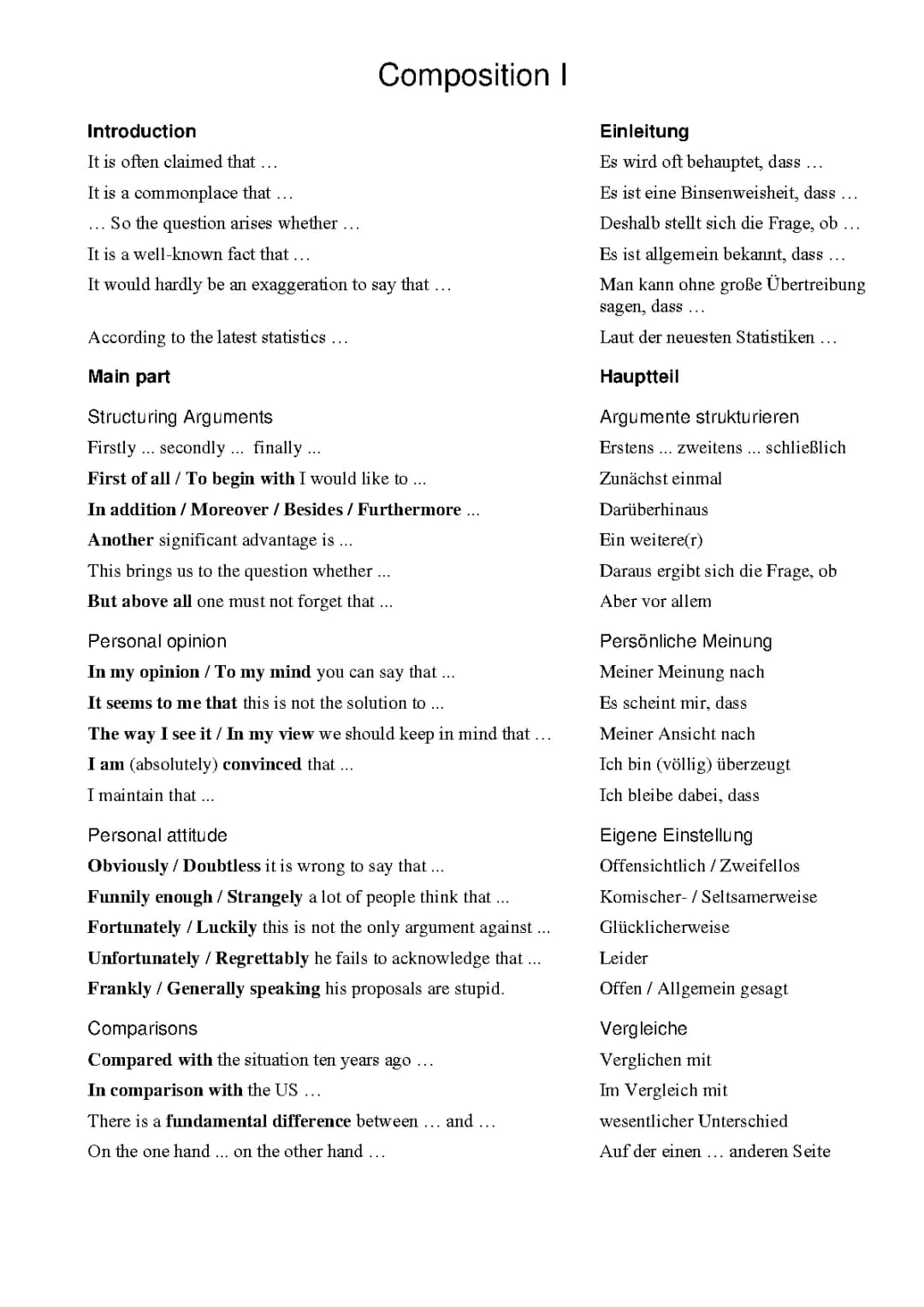 Vocabulary "argumentation/ comment"