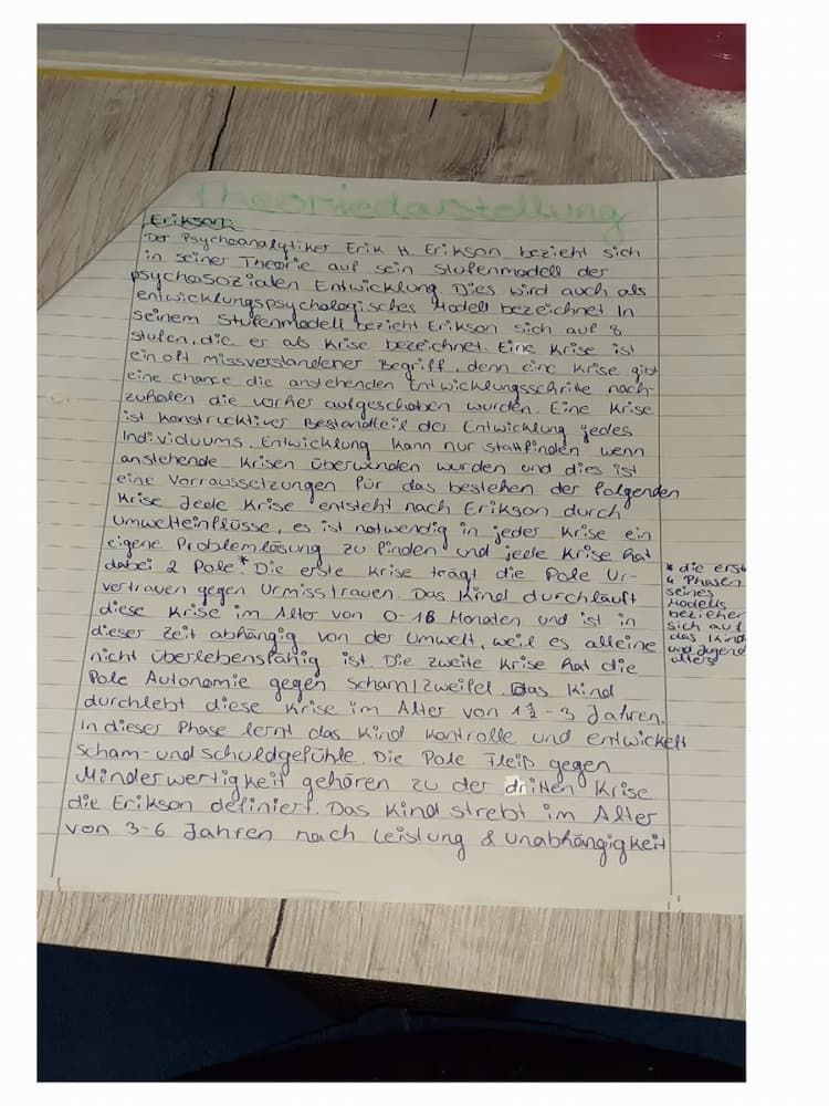 Know Theoriedarstellung Erikson thumbnail