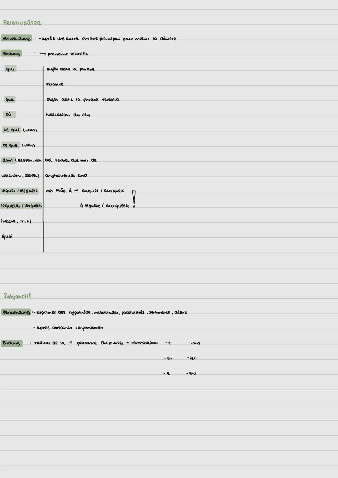 Futur Simple
Bildung
Infinitiv a. verbs. + Endung: - ai
Ausnahmen
aller ivai
avoir aurai
devoir devrai
essayer → essaierai
Bildung
Ausnahmen