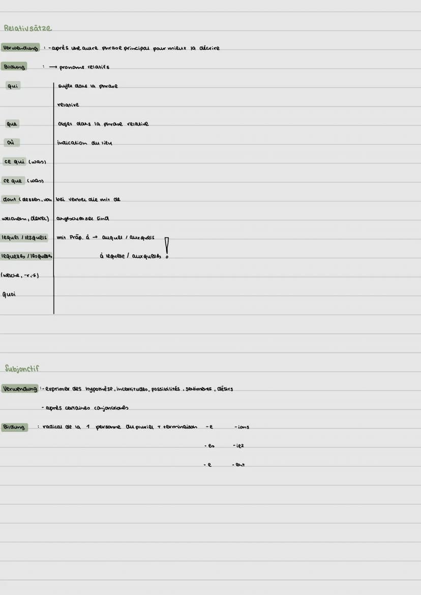Futur Simple
Bildung
Infinitiv a. verbs. + Endung: - ai
Ausnahmen
aller ivai
avoir aurai
devoir devrai
essayer → essaierai
Bildung
Ausnahmen