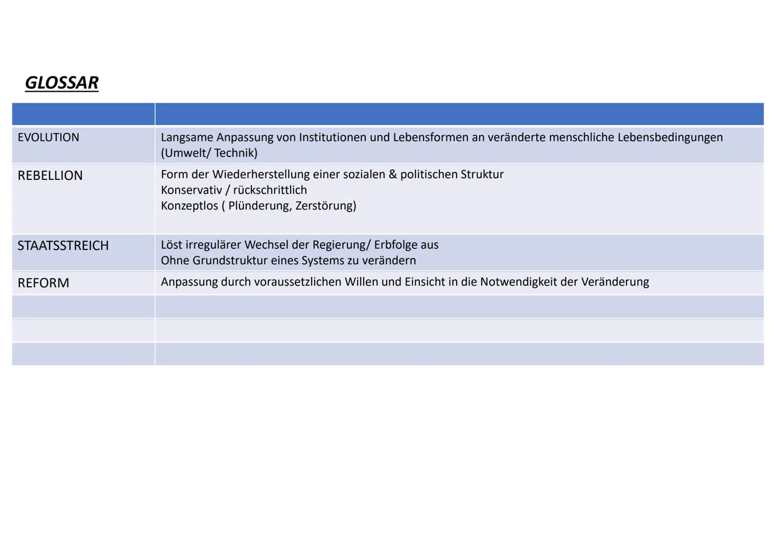 1. Autor
B
Person?
Amt?
Herkunft?
Position?
Denken?
2. Anlass
3. Quelle/Darstellung
Wann?
Wo?
4. Quellen-/Darstellungsart
Textausschnitt?
Ze