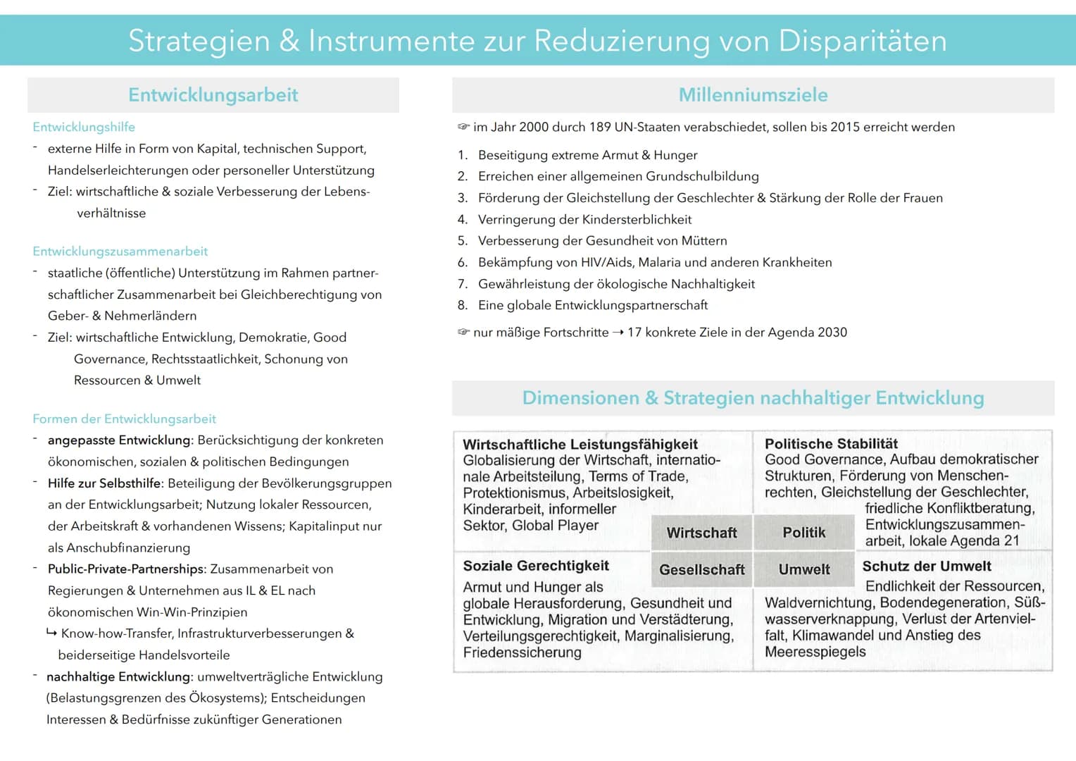 Definition - Disparitäten
Globale Disparitäten
,,Nord-Süd-Gefälle"
Entwicklungsstände von Ländern
BNE,Trinkwasserversorgung, medizinische Ve