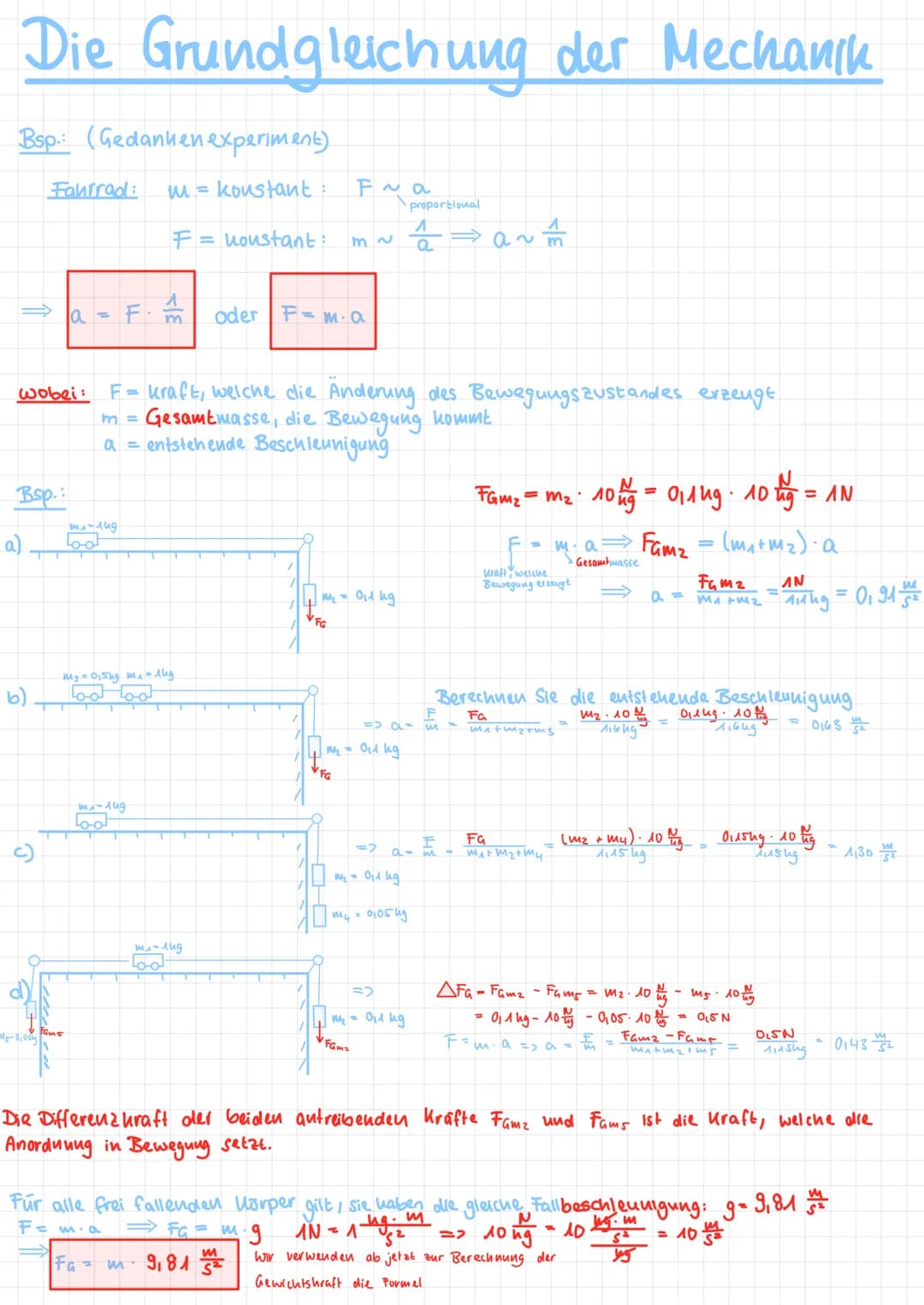 Die Grundgleichung der Mechanik
Bsp. (Gedanken experiment)
Fahrrad: M= konstant
Fa
proportional
F= noustant:
m~
1
a
⇒a~ m
E
a
F
m oder F = m