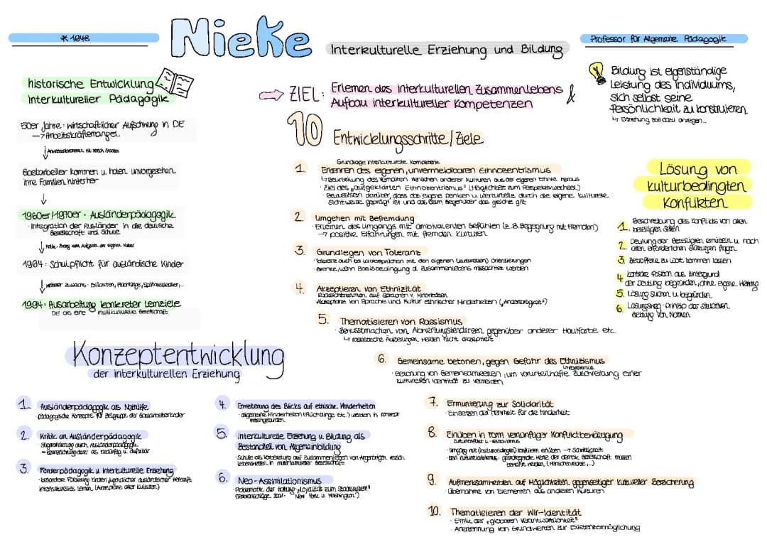Pädagogik Nieke: Interkulturelle Bildung und Erziehung 