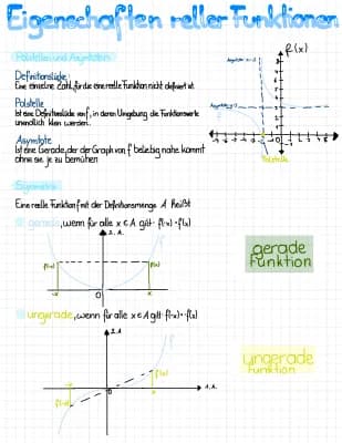 Know Eigenschaften reeller Funktionen thumbnail