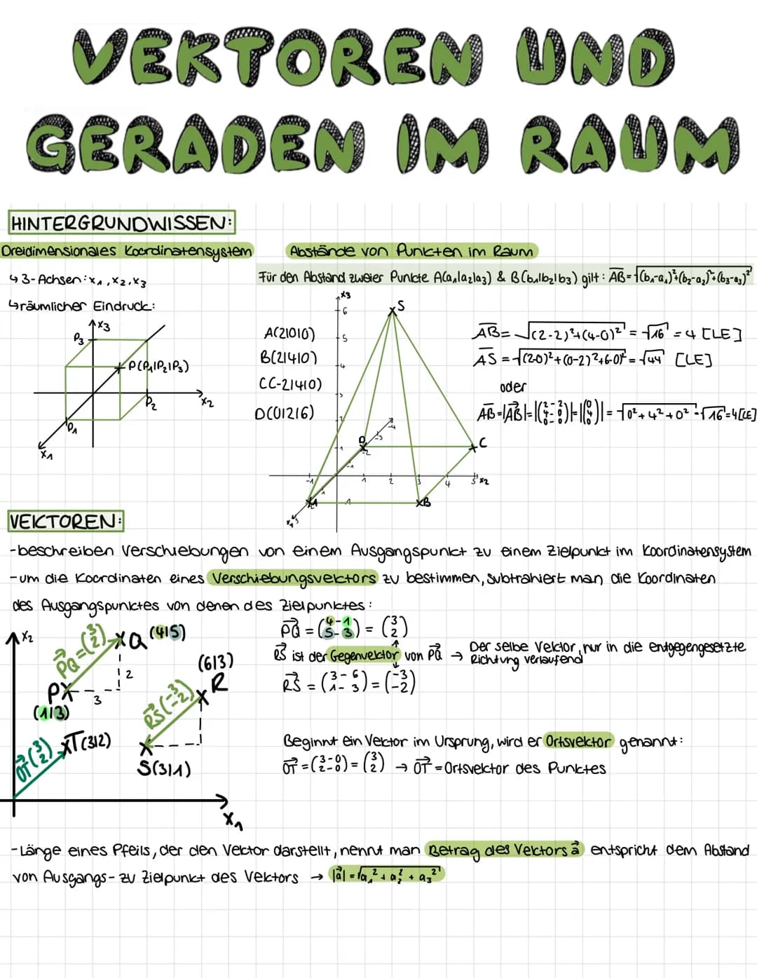 VEKTOREN UND
GERADEN IM RAUM
HINTERGRUNDWISSEN:
Dreidimensionales Koordinatensystem
43-Achsen:x₁, X2, X3
Gräumlicher Eindruck:
X₁
P3
¹0^
1x3