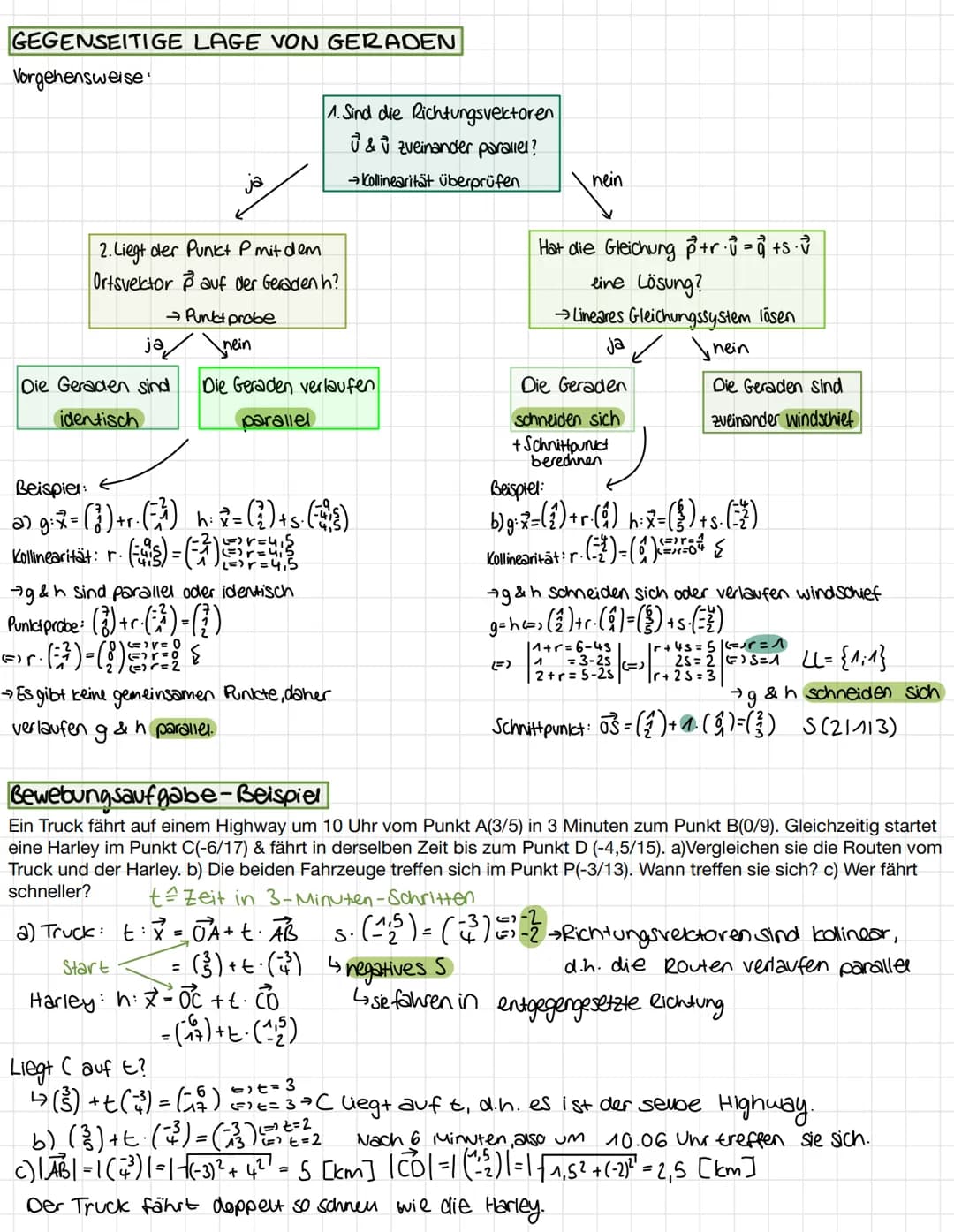 VEKTOREN UND
GERADEN IM RAUM
HINTERGRUNDWISSEN:
Dreidimensionales Koordinatensystem
43-Achsen:x₁, X2, X3
Gräumlicher Eindruck:
X₁
P3
¹0^
1x3