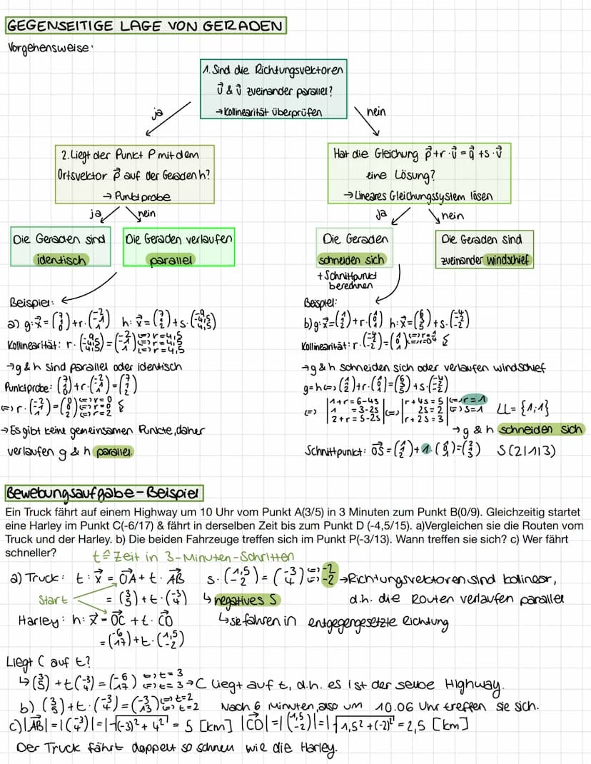 VEKTOREN UND
GERADEN IM RAUM
HINTERGRUNDWISSEN:
Dreidimensionales Koordinatensystem
43-Achsen:x₁, X2, X3
Gräumlicher Eindruck:
X₁
P3
¹0^
1x3