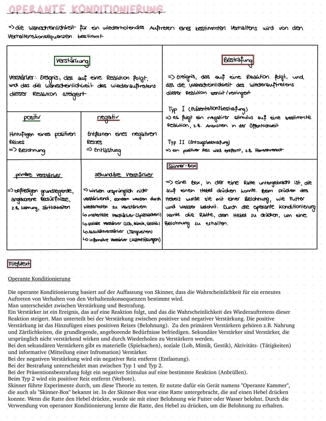 OPERANTE KONDITIONIERUNG
=> die wahrscheinlichkeit für ein wiederholendes Auftreten eines bestimmten Verhaltens wird von den.
Verhaltenskons