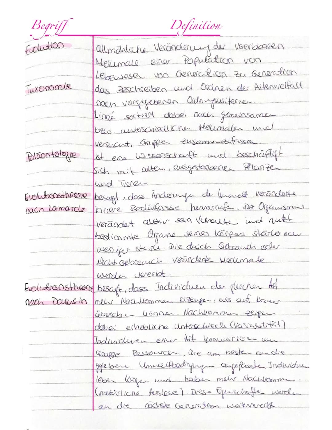 Glossar Evolution 