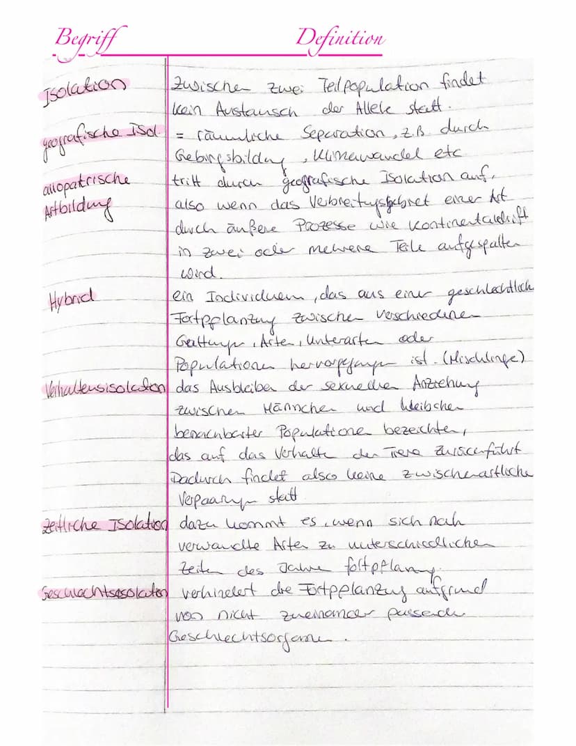 Begriff
fuolution
Taxonomie
Paläontologie
Evolutionstheasve
nach Lamarde
Definition
Allmähliche Veränderung der Veerbbaren
Melumale einer Po