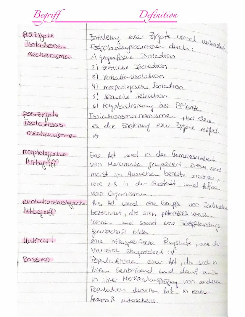 Begriff
fuolution
Taxonomie
Paläontologie
Evolutionstheasve
nach Lamarde
Definition
Allmähliche Veränderung der Veerbbaren
Melumale einer Po