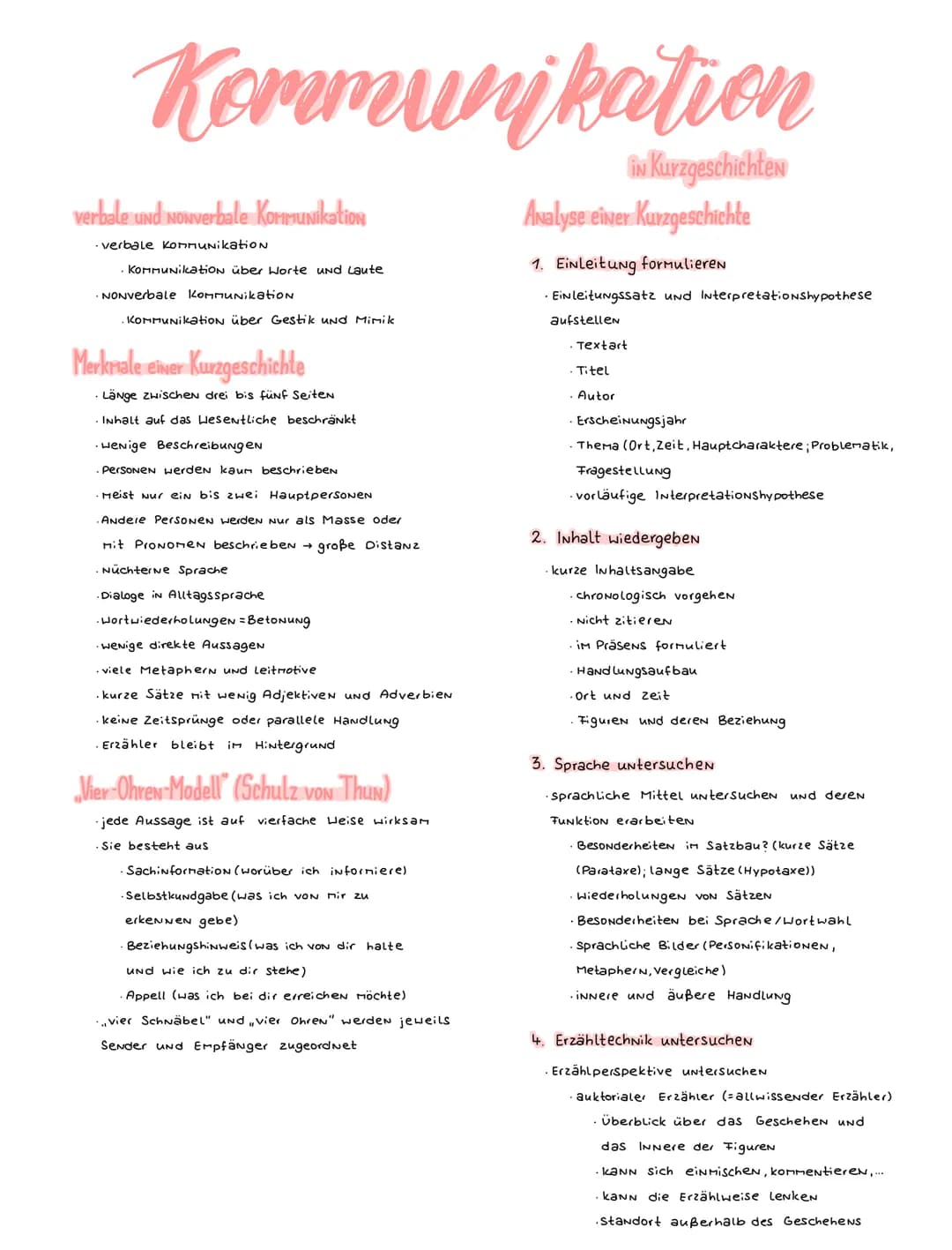 Kommunikation
verbale und Nonverbale Kommunikation
· verbale konnunikation
. Kommunikation über Worte und Laute
NONVerbale Kommunikation.
. 