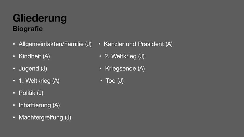 Hitler Biografie
Adolf Hitler
von Amy und Joy Gliederung
Biografie
Allgemeinfakten/Familie (J)
• Kindheit (A)
Jugend (J)
1. Weltkrieg (A)
Po