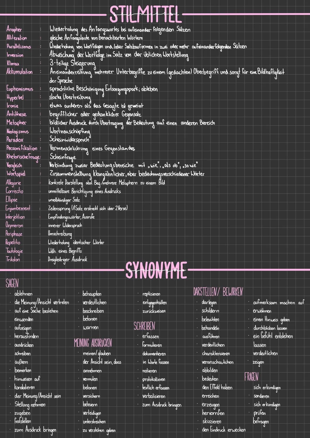 Anopher
Alliteration
Parallelismus
Inversion
Klimax
Akkumulation
Euphemismus
Hyperbel
Ironie
Antithese
Metapher
Neologismus
Paradox
Allegori