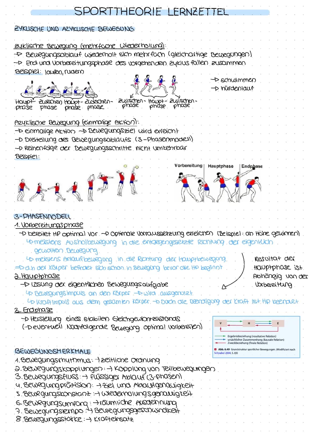Bewegungsanalyse