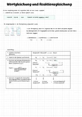 Know wort- und Reaktionsgleichung thumbnail