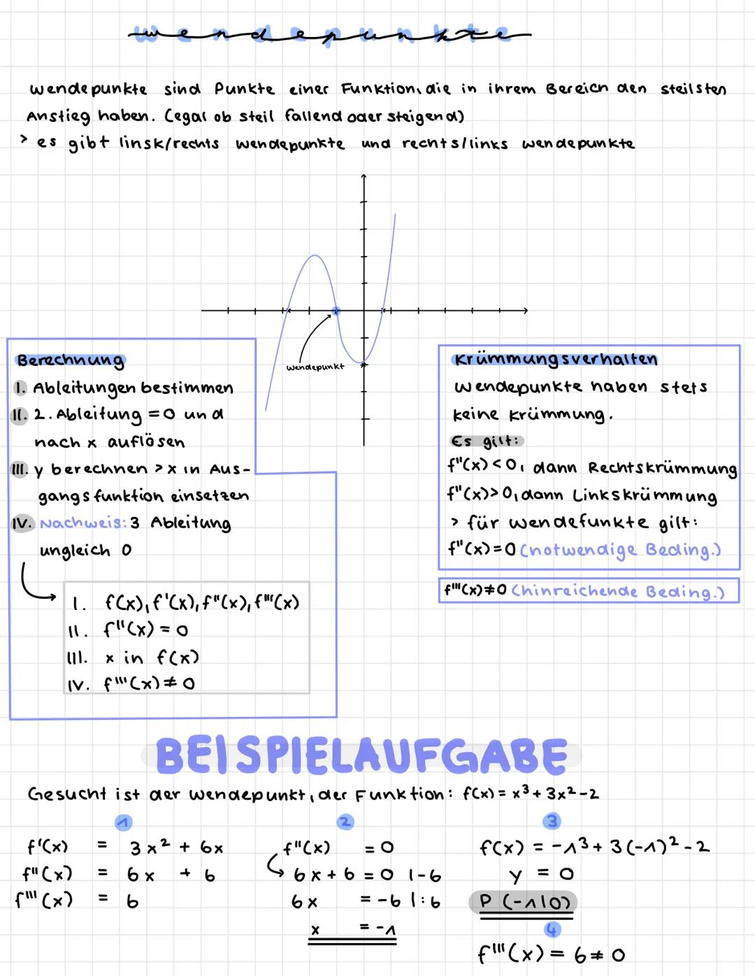 # wendepunkte

wende punkte sind Punkte einer Funktion, die in ihrem Bereich den steilsten
Anstieg haben. Cegal ob steil fallend oder steige