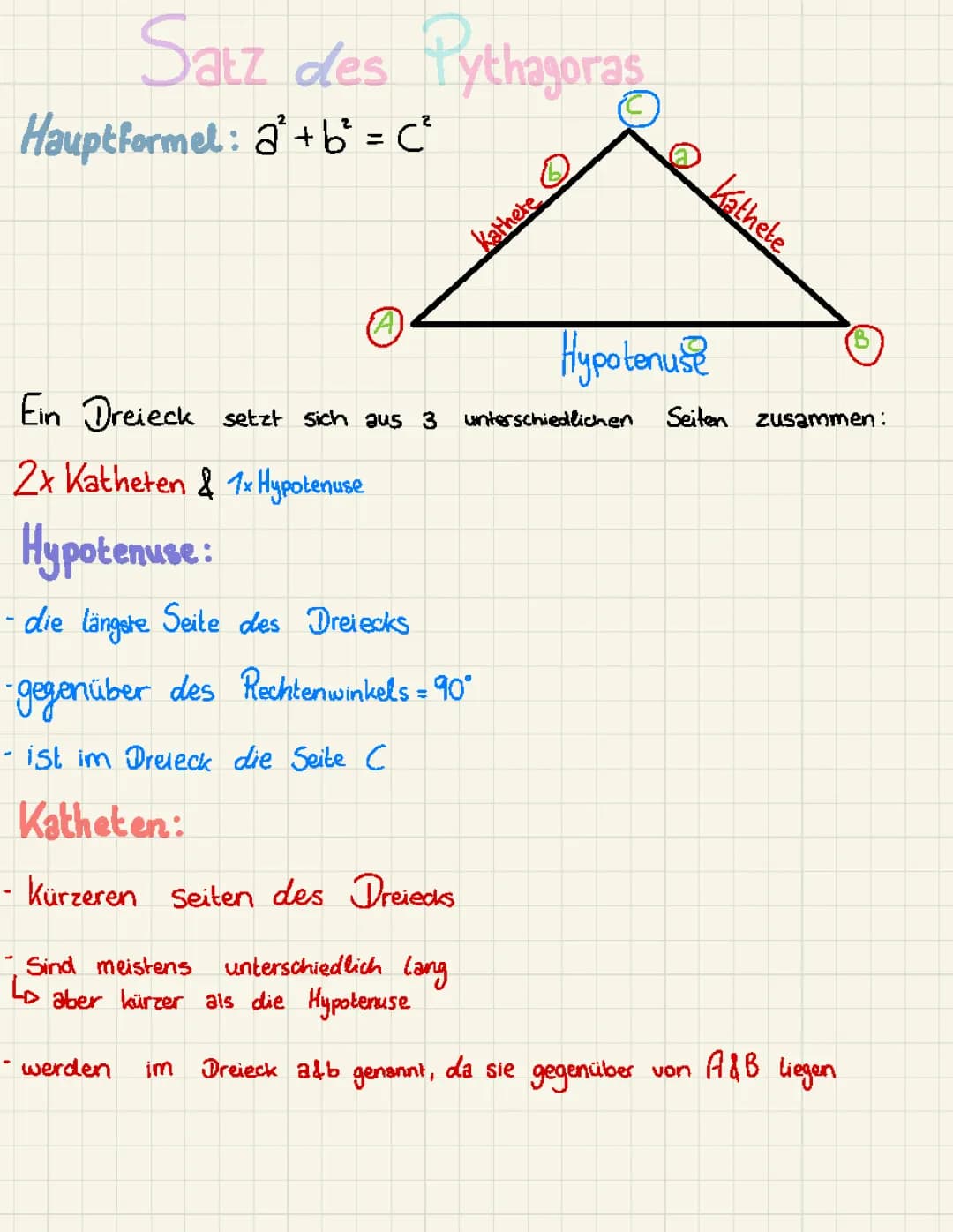 Satz des Pythagoras und Körper & Formen