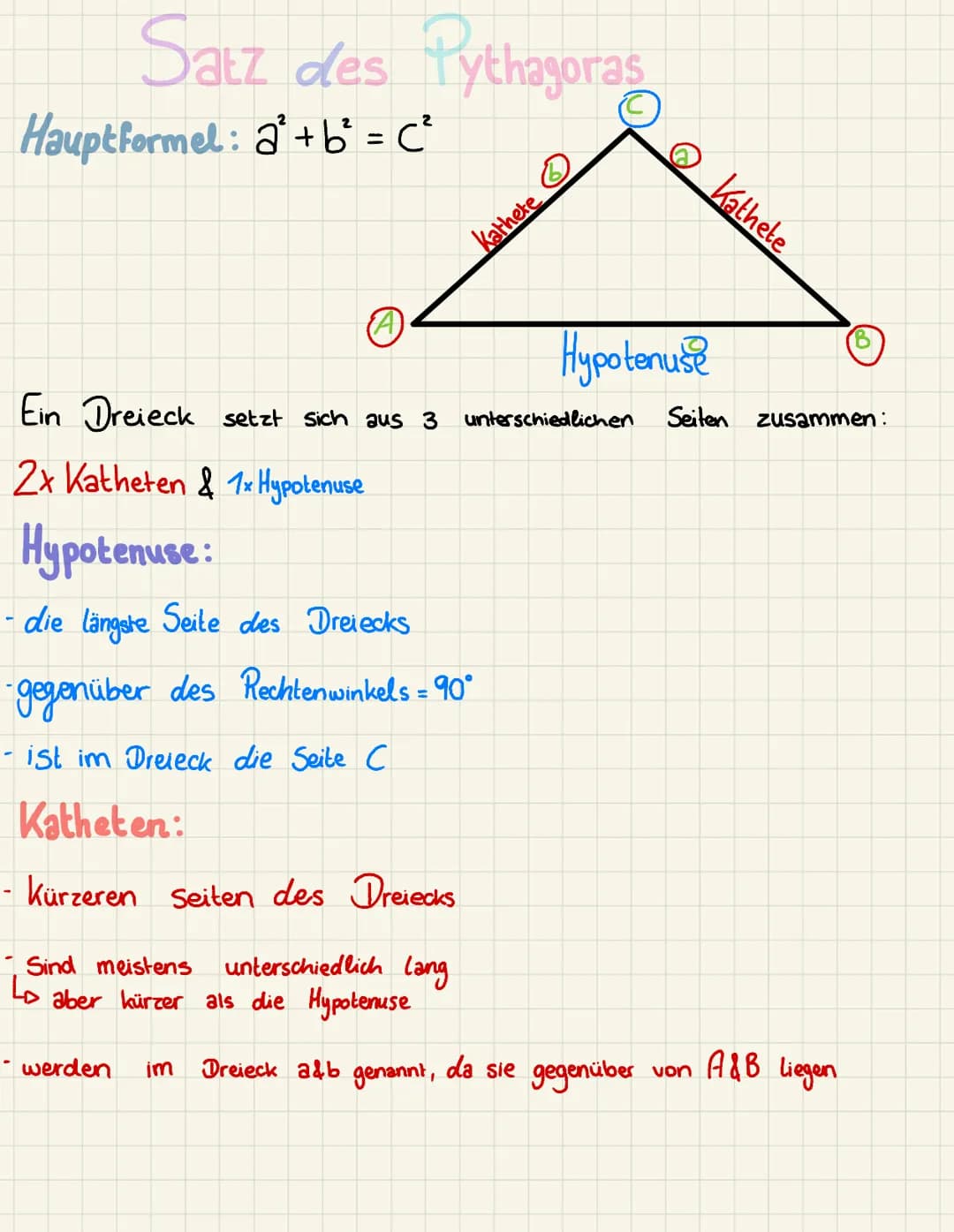 Satz des Pythagoras
Hauptformel: a² + b² = C²
-
Kathete
Ein Dreieck setzt sich aus 3 unterschiedlichen
2x Katheten & 1x Hypotenuse
Hypotemus