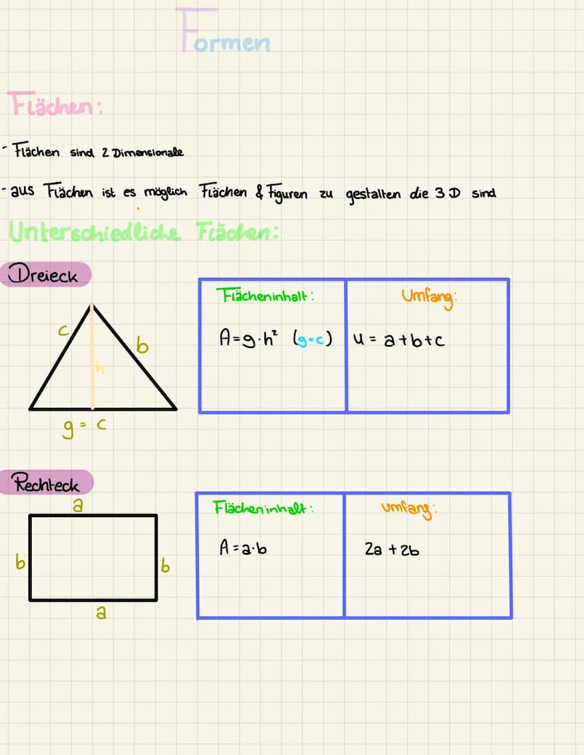 Satz des Pythagoras
Hauptformel: a² + b² = C²
-
Kathete
Ein Dreieck setzt sich aus 3 unterschiedlichen
2x Katheten & 1x Hypotenuse
Hypotemus