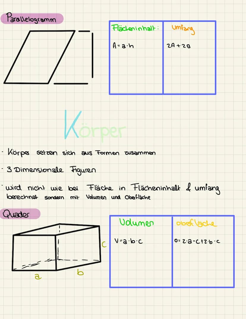 Satz des Pythagoras
Hauptformel: a² + b² = C²
-
Kathete
Ein Dreieck setzt sich aus 3 unterschiedlichen
2x Katheten & 1x Hypotenuse
Hypotemus
