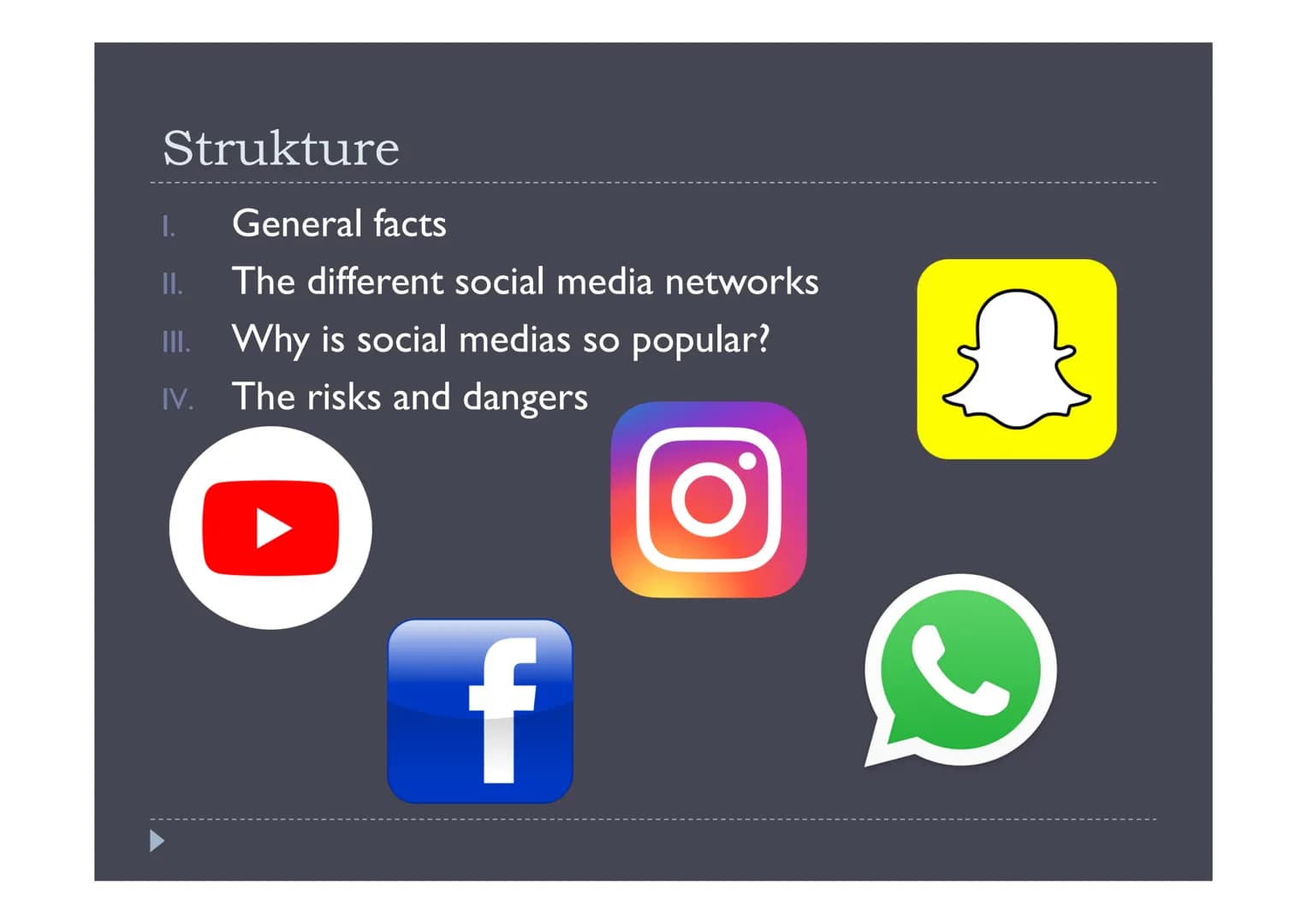 How many people use social media
platforms daily?
JAN DIGITAL AROUND THE WORLD IN 2019
2019
THE ESSENTIAL HEADLINE DATA YOU NEED TO UNDERSTA