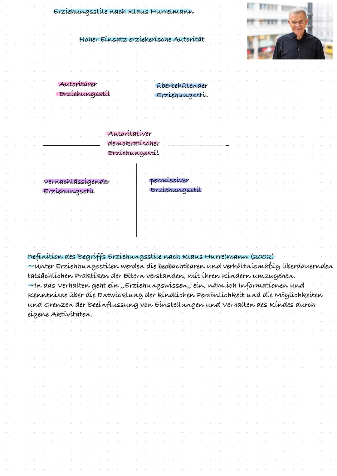 Erziehungsstile: Permissiv bis autoritativ - Einfache Definitionen und Beispiele