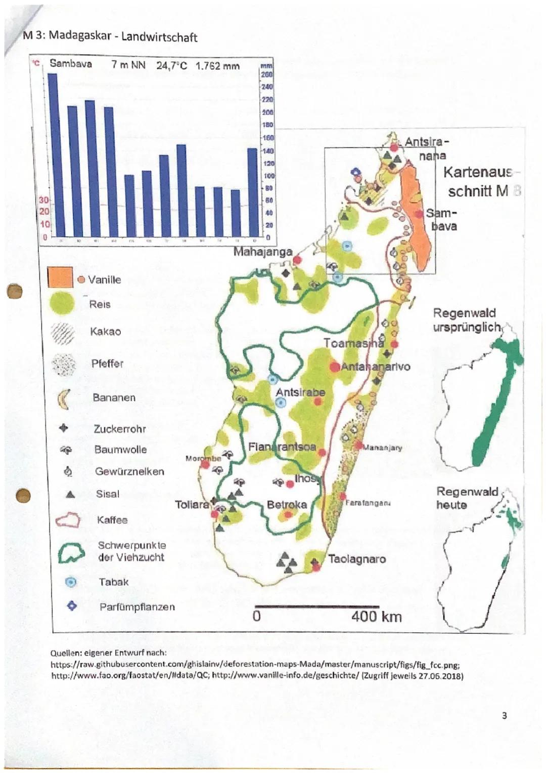 Name:
Thema: Sonderkulturanbau als nachhaltiger Entwicklungsimpuls? - Das Beispiel des Vanilleanbaus auf
Madagaskar
1. Lokalisieren Sie Mada