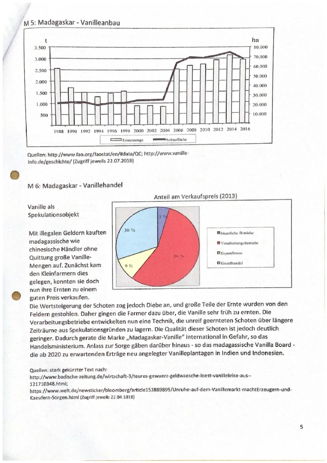 Name:
Thema: Sonderkulturanbau als nachhaltiger Entwicklungsimpuls? - Das Beispiel des Vanilleanbaus auf
Madagaskar
1. Lokalisieren Sie Mada