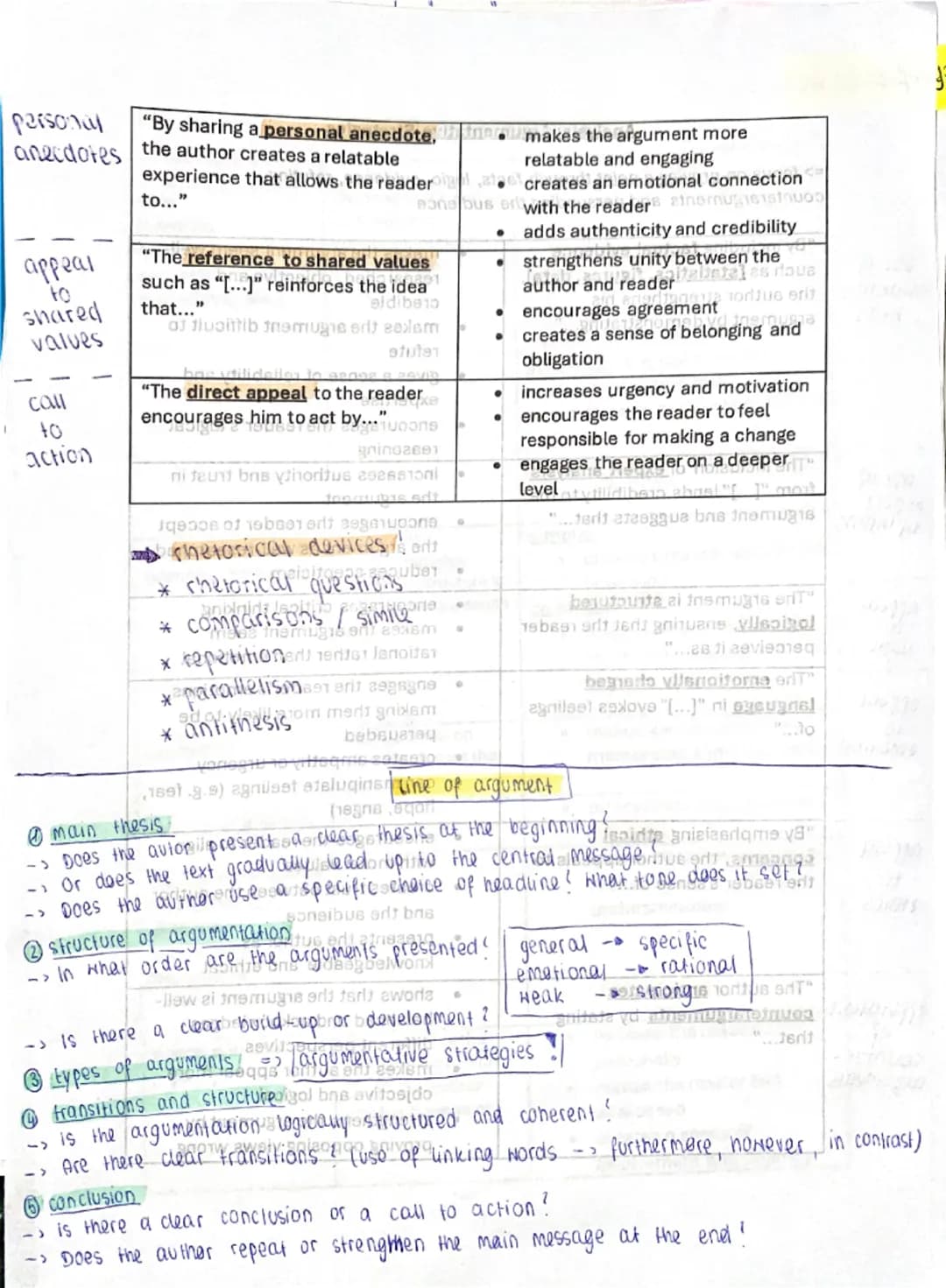 Analysis: Argumentative Strategies
=> focus on proving a point through facts, logic, evidence, refuting
counterarguments and persuading the 