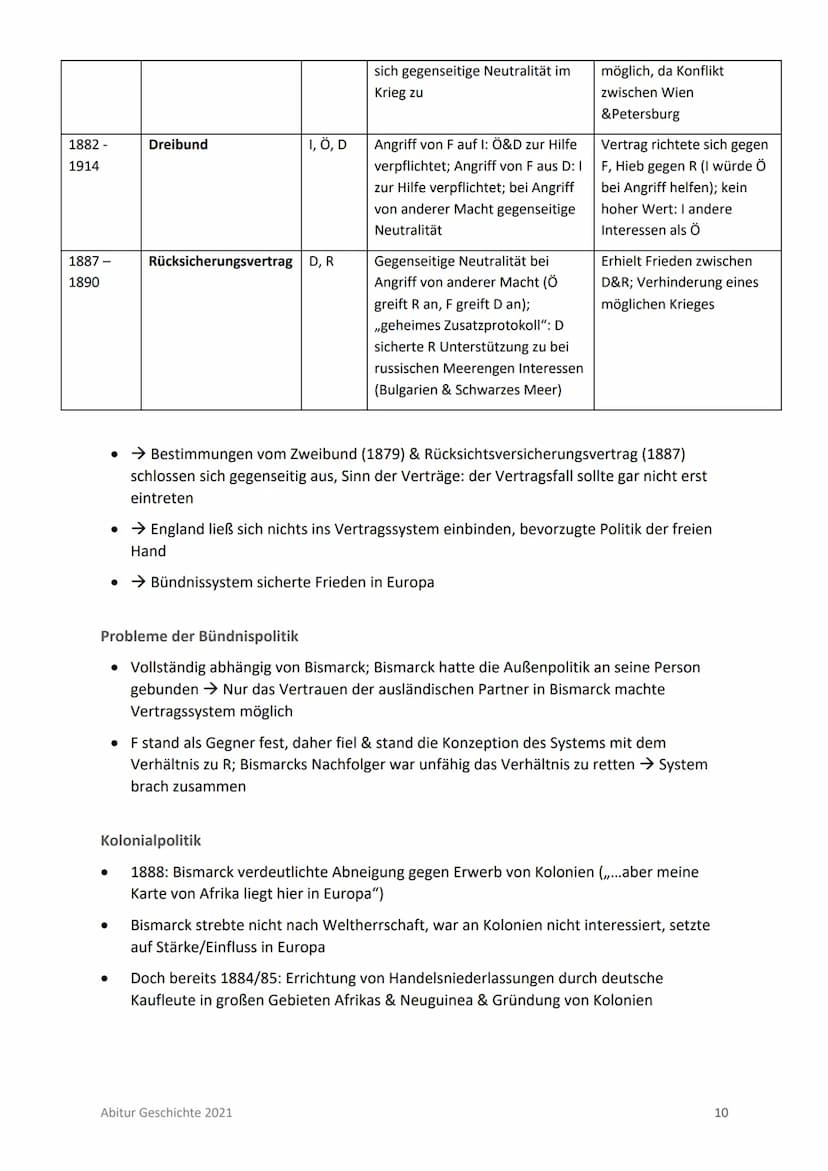 Abitur T1: Nation, Nationalismus & Reichsgründung im 19. Jahrhundert
INHALTSVERZEICHNIS
INHALTSVERZEICHNIS
BISMARCKS POLITISCHE BIOGRAFIE
BI