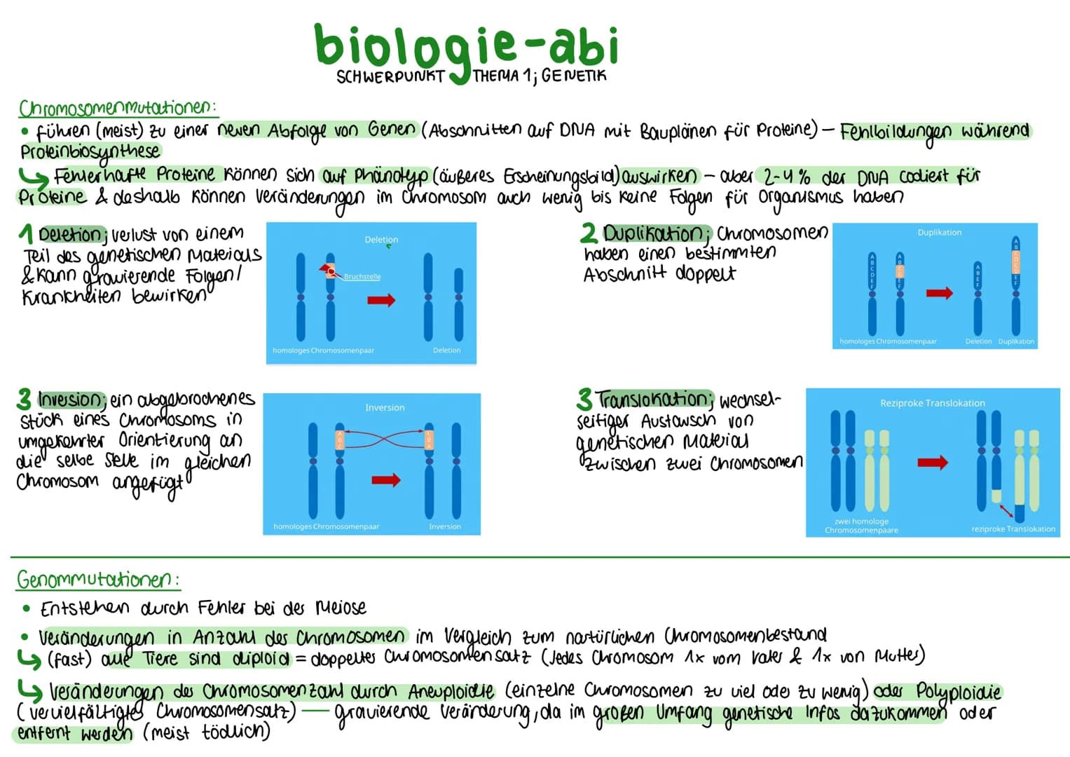 biologie-abi
Mutationen: Ursachen
• spontane Mutation; Spontan unter nostürlichen Bedingungen, 2.B während der DNA-Replikation oder Chromoso