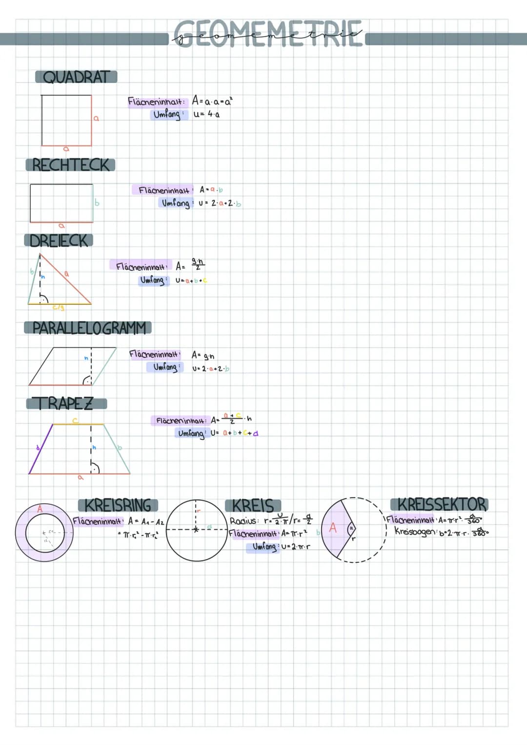 WÜRFEL
QUADER
PYRAMIDE
A
a
ZYLINDER
G
KEGEL
G
I
KUGEL
da
G
a
G
GEOMEMETRIE
TAK
e
a
Volumen: V=P³
Oberfläche: O= 4· π·r²
Volumen: V-a.a.a-a²
