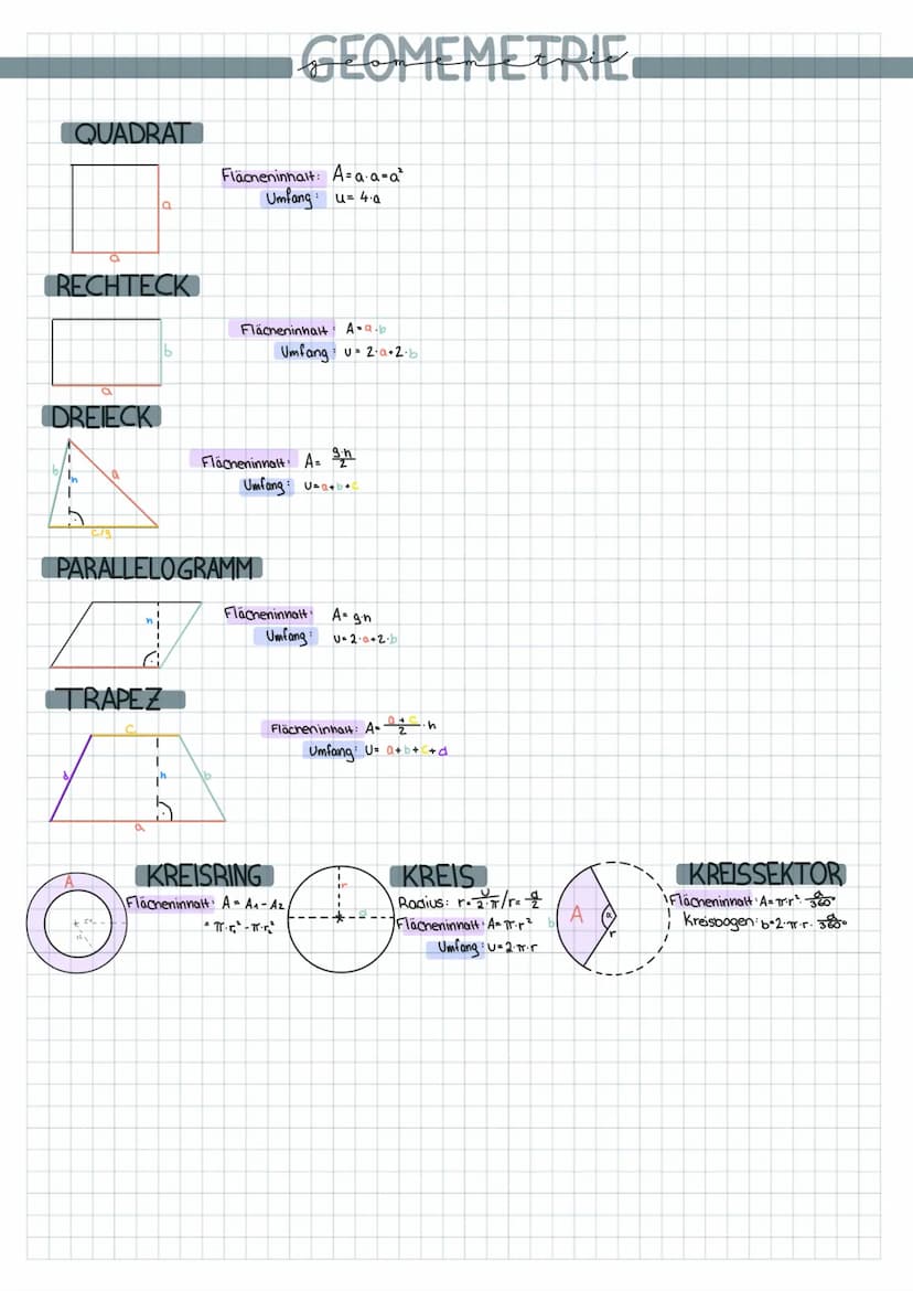 WÜRFEL
QUADER
PYRAMIDE
A
a
ZYLINDER
G
KEGEL
G
I
KUGEL
da
G
a
G
GEOMEMETRIE
TAK
e
a
Volumen: V=P³
Oberfläche: O= 4· π·r²
Volumen: V-a.a.a-a²
